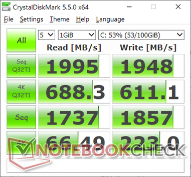 MDP 5.5