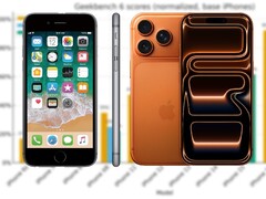 L'iPhone 6S est sorti en 2015 avec une puce A9 Apple, tandis que la série iPhone 17 de 2025 est équipée de puces A19/A19 Pro. (Source de l'image : Apple, r/iPhone, édité)