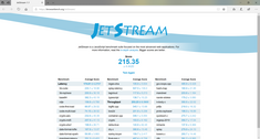 Lenovo Flex 6 - JetStream.