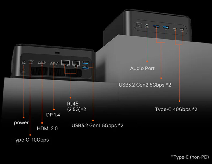 (Source de l'image : Machenike)