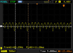 Scintillement PWM à une fréquence constante de 90 Hz à partir d'une luminosité de 44%.