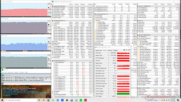 Prime95+FurMark stress (mode Turbo)