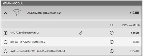 L'option Intel AX200 coûte 14 euros de plus