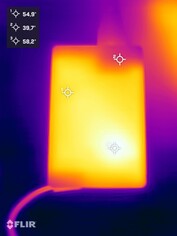 Bloc d'alimentation pendant le test de résistance