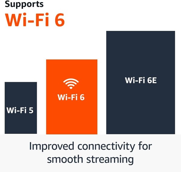 Le Fire TV Stick 4K est équipé du Wi-Fi 6 tandis que le Fire TV Stick 4K Max est équipé du Wi-Fi 6E. (Source de l'image : Amazon)