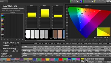 Précision des couleurs CalMAN