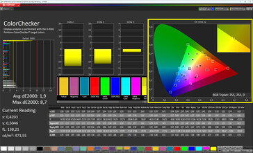 Précision des couleurs (mode couleur standard, température de couleur standard, espace couleur cible sRGB)