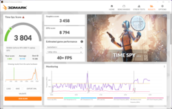 les scores de 3DMark Time Spy chutent radicalement sur batterie