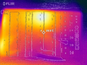 Carte thermique du front