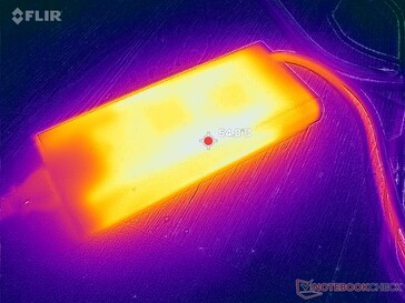 Le nouvel adaptateur secteur est plus petit qu'auparavant, mais il peut devenir beaucoup plus chaud (plus de 54°C) pendant les jeux