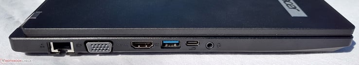 Côté gauche : ethernet gigabit, VGA, HDMI, USB 3.0 Type A, USB 3.1 (Gen 1) Type C, combo audio 3,5 mm
