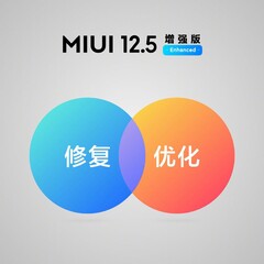 MIUI 12.5 Enhanced a déjà atteint plusieurs appareils. (Image source : Xiaomi)