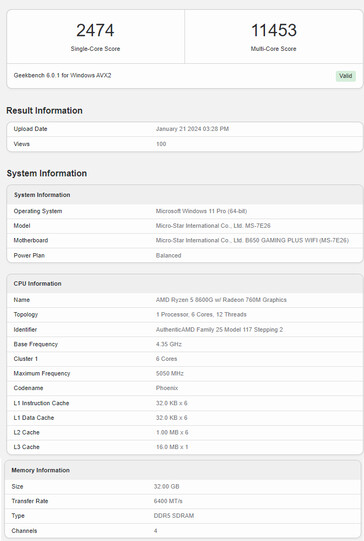 Les scores du Ryzen 5 8600G (Source : Geekbench)