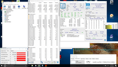 Stress combiné CPU + GPU.