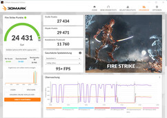 Fire Strike (Mode performance, ventilateur max., fonctionnement sur secteur)