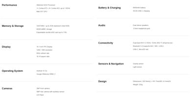 Fiche technique de la tablette (Image source : Teclast)
