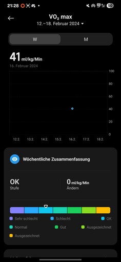 Xiaomi Smart Band 10 Santé