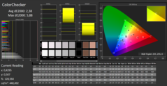 Acer Swift 3 SF313 - CalMAN : ColorChecker.