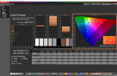 ColorChecker après calibration