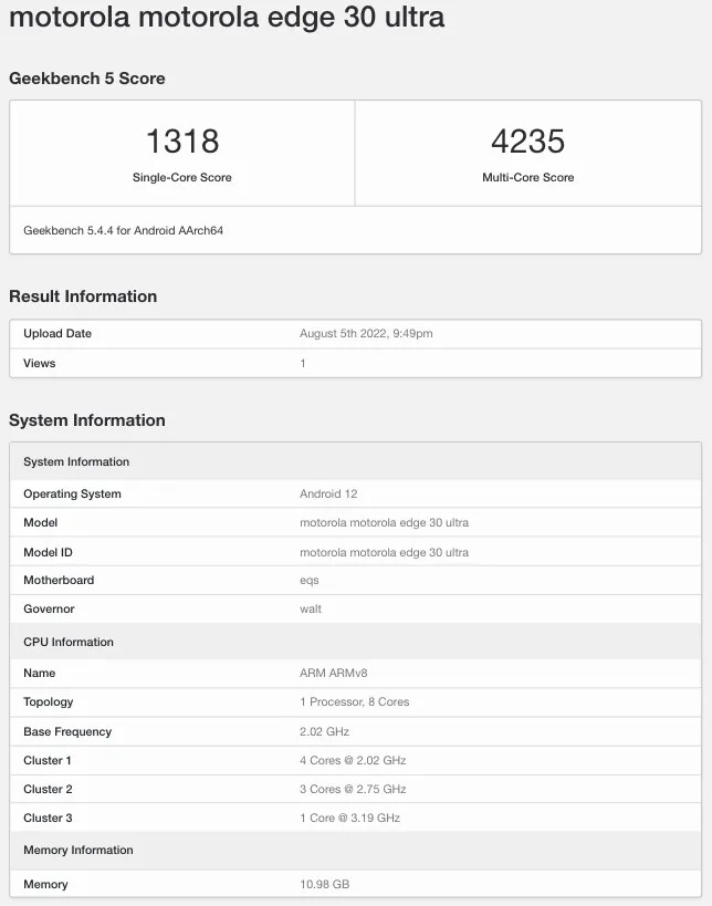 (Image source : Geekbench via MySmartPrice)