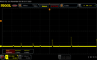 Scintillement PWM (luminosité minimale)