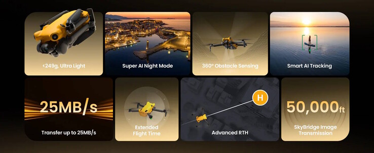 la résolution 4K est annoncée. (Source de l'image : Skyrover)