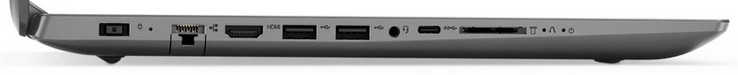 Côté gauche : entrée secteur, LAN, HDMI, 2 USB 3.0, combo audio jack, 1 USB C 3.1, lecteur de carte SD 4-en-1.