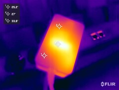 Bloc d'alimentation pendant le test de résistance