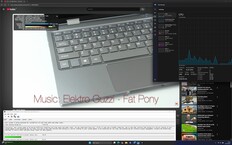 Test YouTube