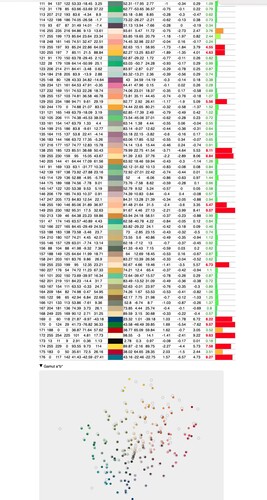 DisplayCal/Argyl 2.2.0 Contrôleur de couleurs 2/2