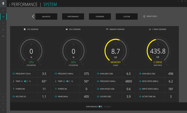 Les profils d'alimentation comprennent Battery, Quiet, Balanced, Performance, Overdrive et Custom