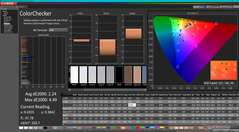 ColorChecker avant l'étalonnage