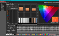 ColorChecker avant l'étalonnage