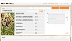 PCMark 8 Creative Accelerated.
