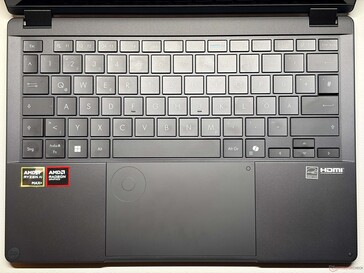 Dispositifs d'entrée