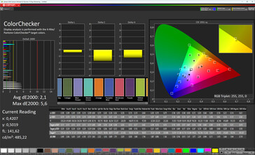 Précision des couleurs (profil : original, chaud ; espace couleur cible : sRGB)