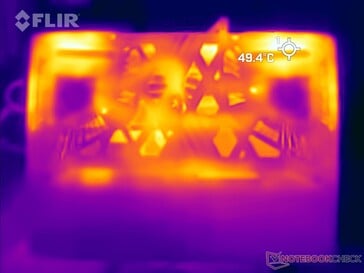 Cyberpunk 2077 1080p Ultra stress : Bas