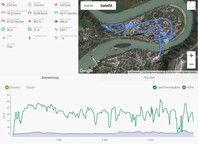 Xiaomi Mi Note 10 GPS : vue générale.