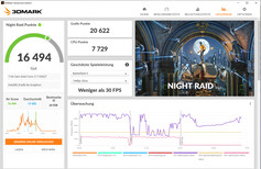 Night Raid (mode performance)