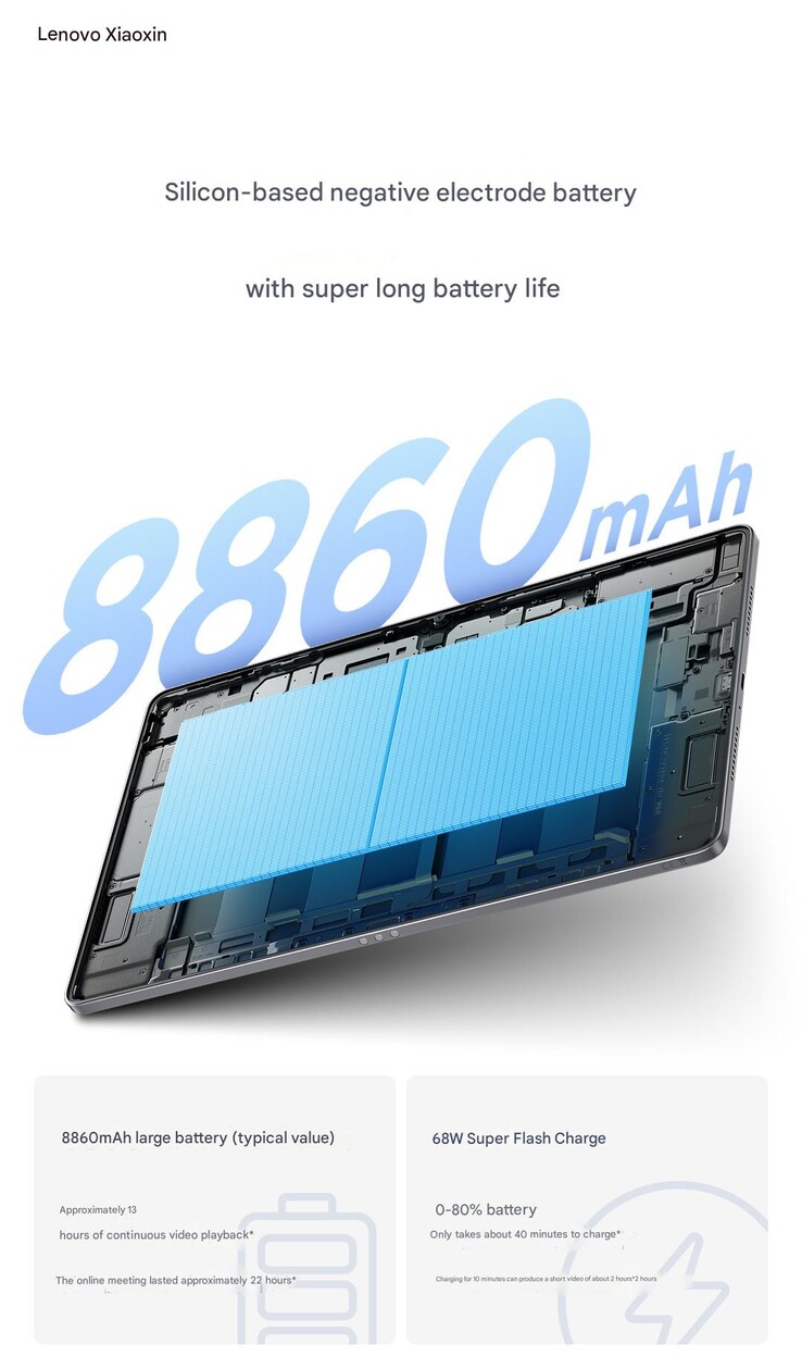 Le dernier teaser de la tablette (Image source : Lenovo - machine translated)