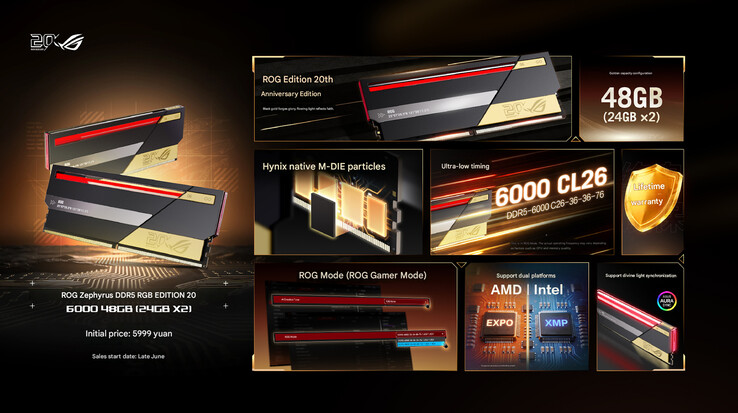 Principales caractéristiques et prix chinois du kit ROG DDR5 48 Go (traduit de l'anglais)