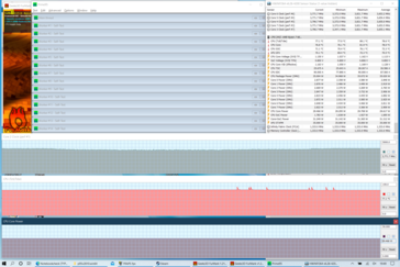 Test de stress sur la DMLA (Prime95 + FurMark)