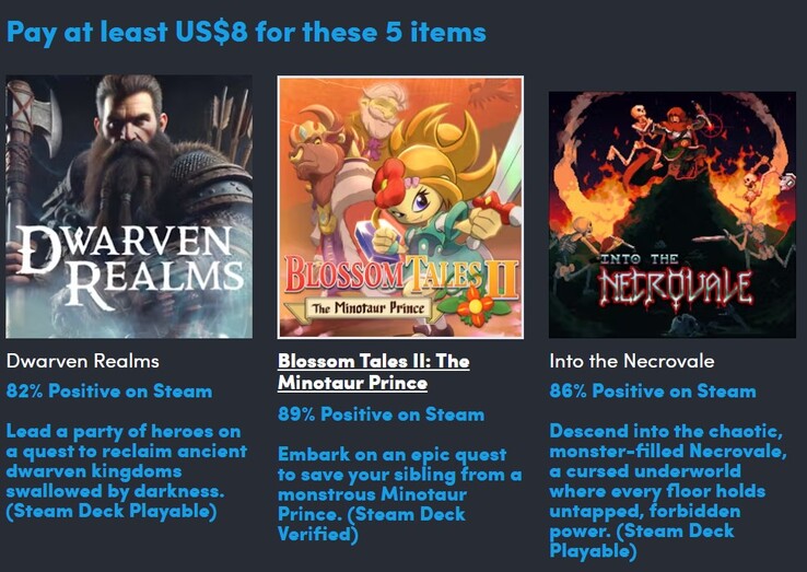 Les 3 jeux supplémentaires que vous obtenez dans le deuxième niveau de la Close Combat Collection (Image source : Humble Bundle)