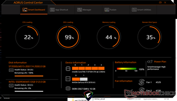 Aorus 15 - Le Gigabyte Command Center avec The Witcher 3.