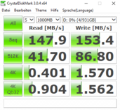 Dell Inspiron 17 7786 - CDM 3.