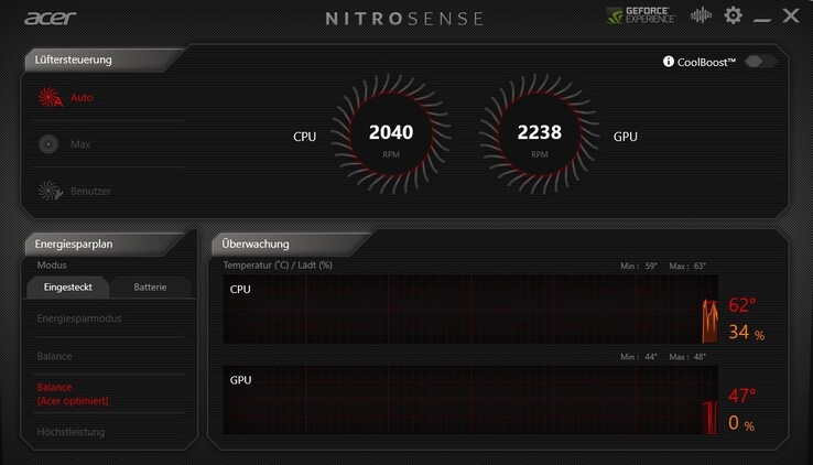 Le sens de la nitro