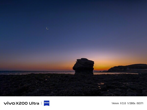 (Source de l'image : Vivo)