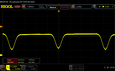 Scintillement PWM (60 % de luminosité)