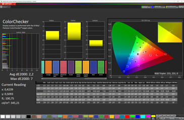 Précision des couleurs (profil : naturel, espace couleur : sRGB)