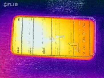 Températures de surface : Haut
